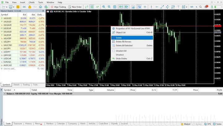 graphical tools management