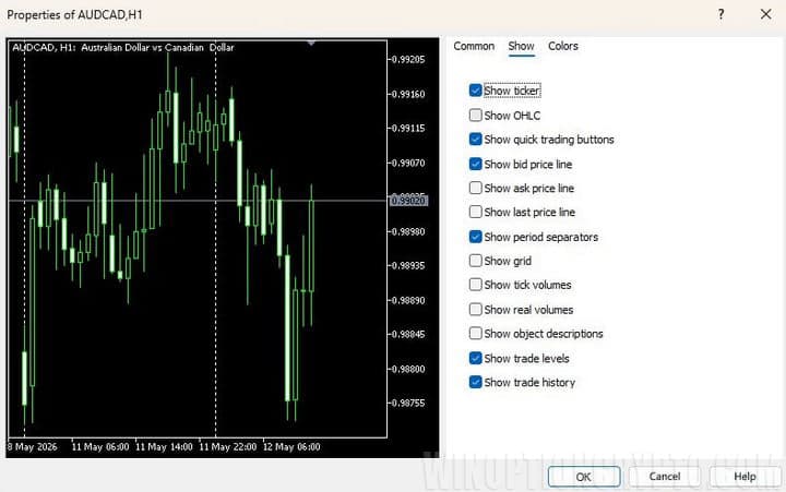 chart settings