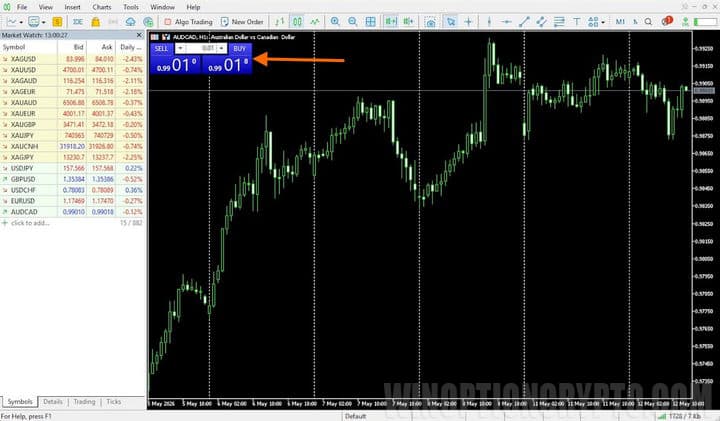one-click trading