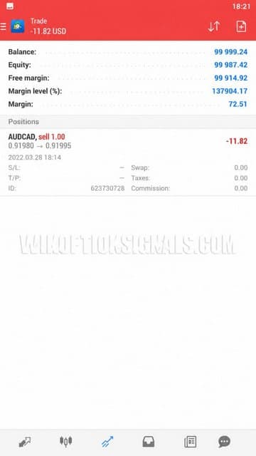 transaction information