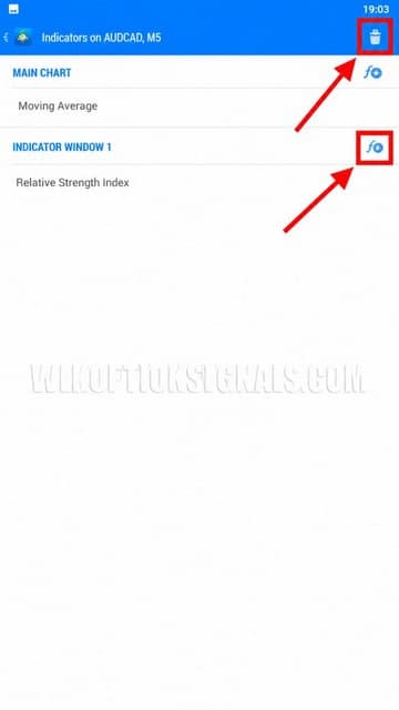 adding indicators