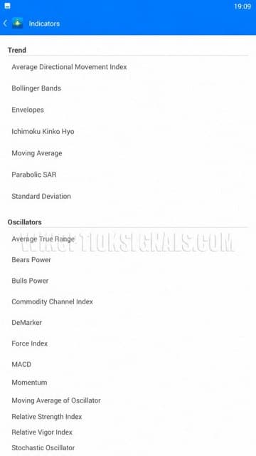 indicators