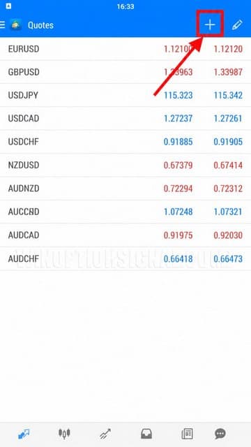 add a new currency pair
