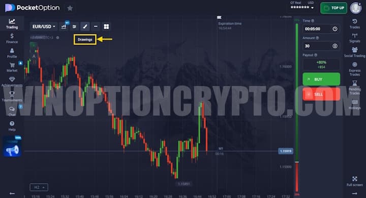 Hints on trading results on the chart