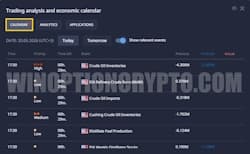 Economic calendar