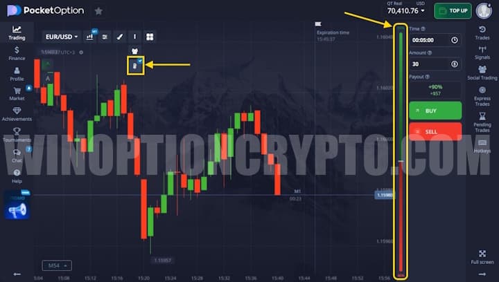 Market sentiment pocket option