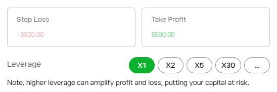 eToro Shoulders