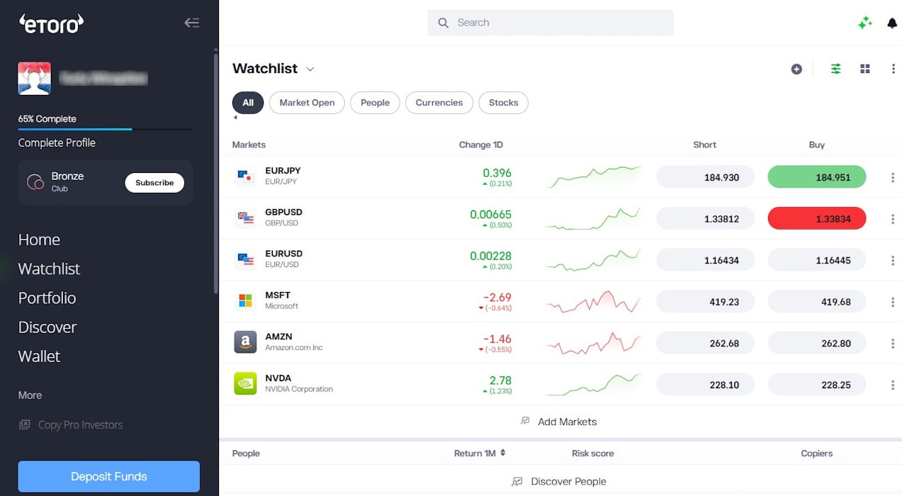 eToro Personal Account