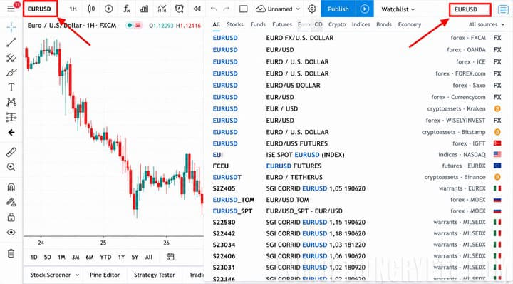 TradingView platform quotes