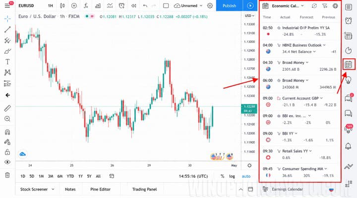 Economic calendar of the TradingView platform