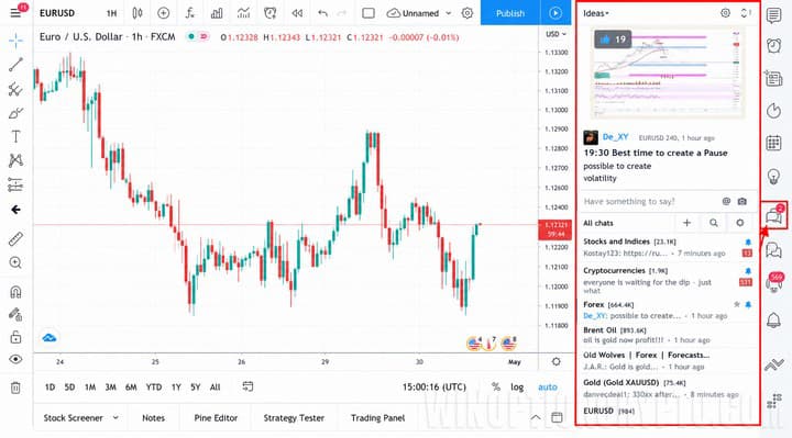 TradingView platform chat