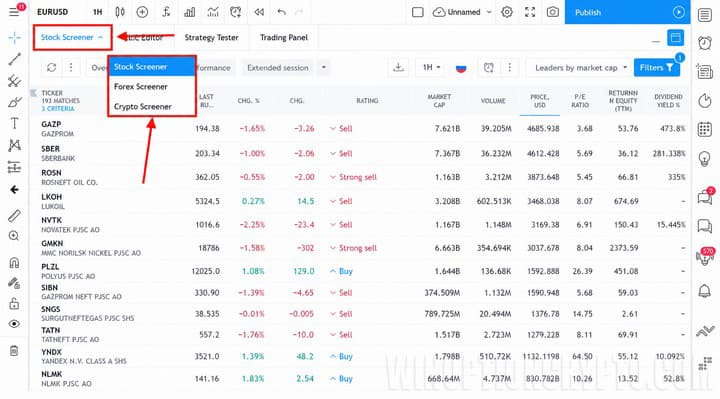 TradingView Platform Screener