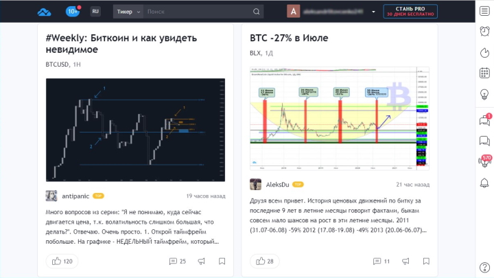 Trading ideas on the TradingView platform