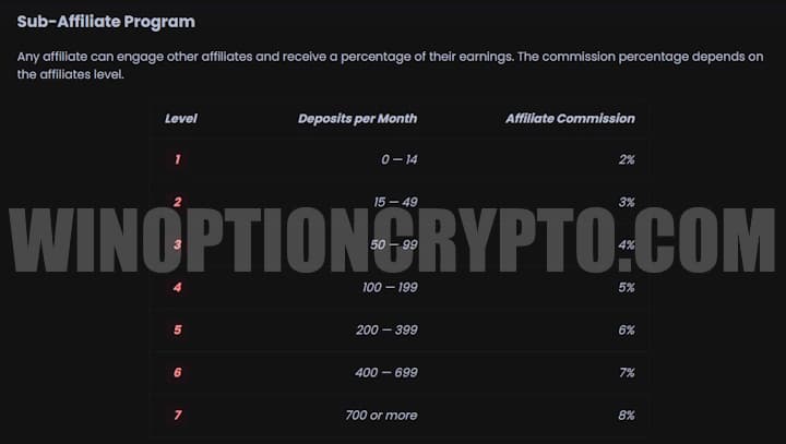 sub-affiliate program