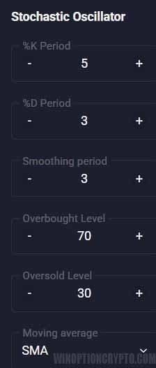 oscillator settings