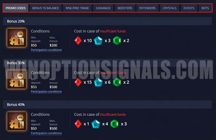Bonuses and promotional codes for Pocket Option