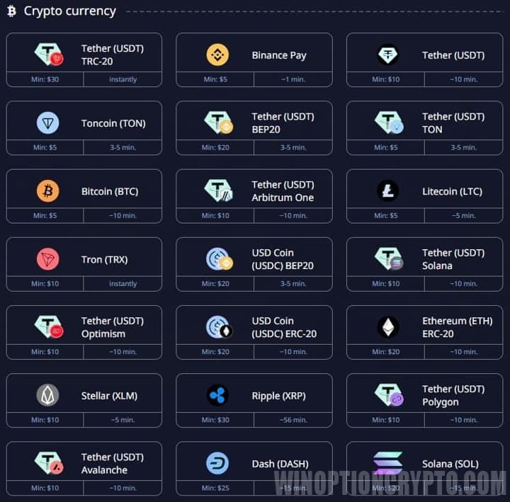 cryptocurrencies available in pocket option