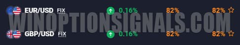 fixed currency pairs quotex
