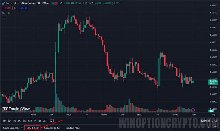 pine editor in trading view