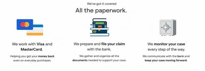 What does Unicorn Chargeback do?