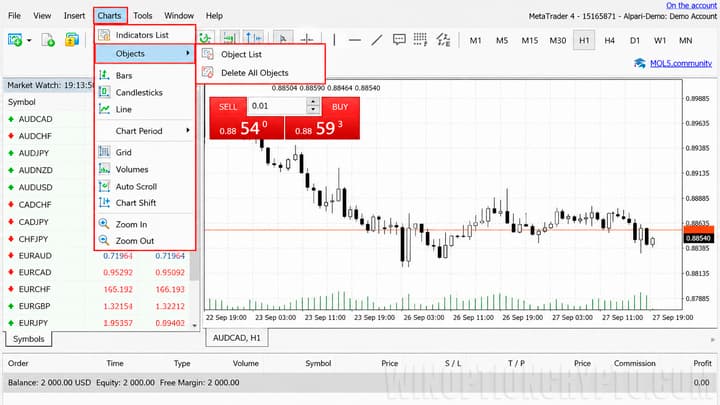 Charts tab in MT4