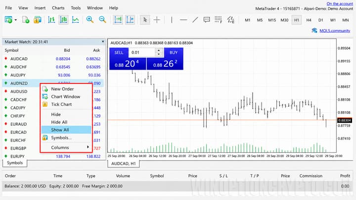 Market Watch in the MT4 terminal