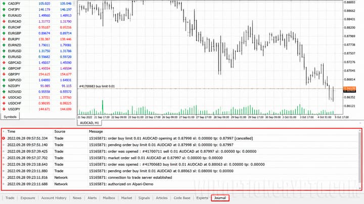 Journal in MetaTrader 4