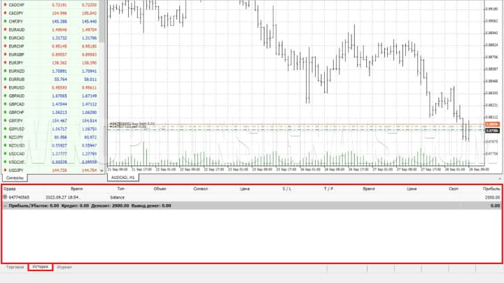 Order history in MT4