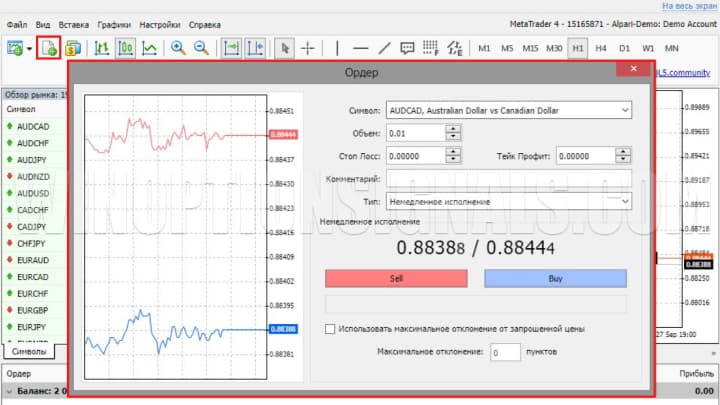 Window for placing a new order in MT4