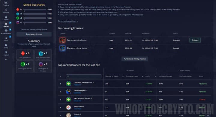 license for gem mining in pocket option