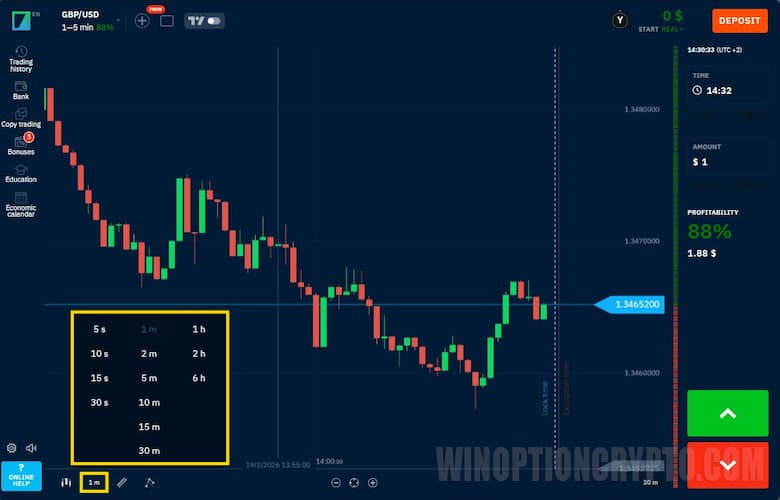 timeframe selection
