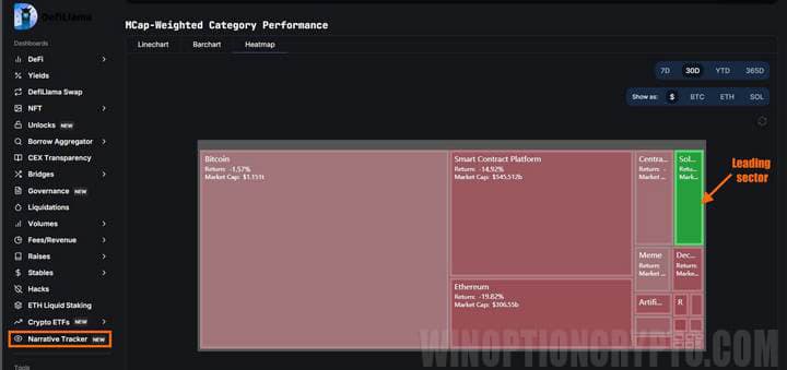 heat map