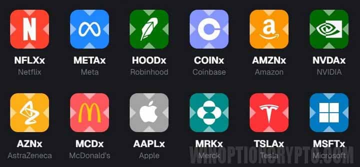 tokenized shares