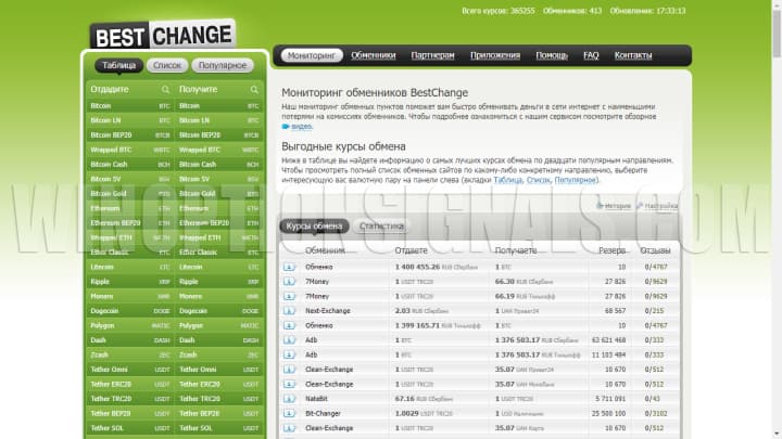 bestchange exchanger