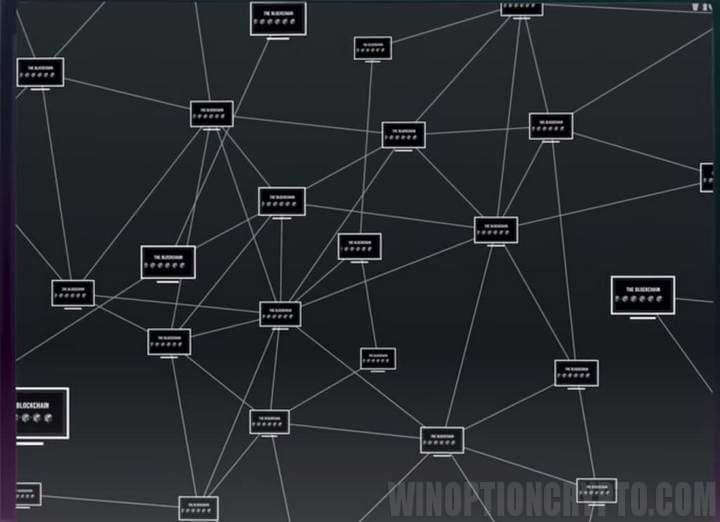 Blockchain network