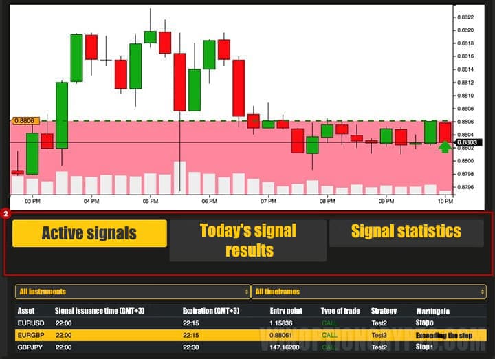switch menu for signals