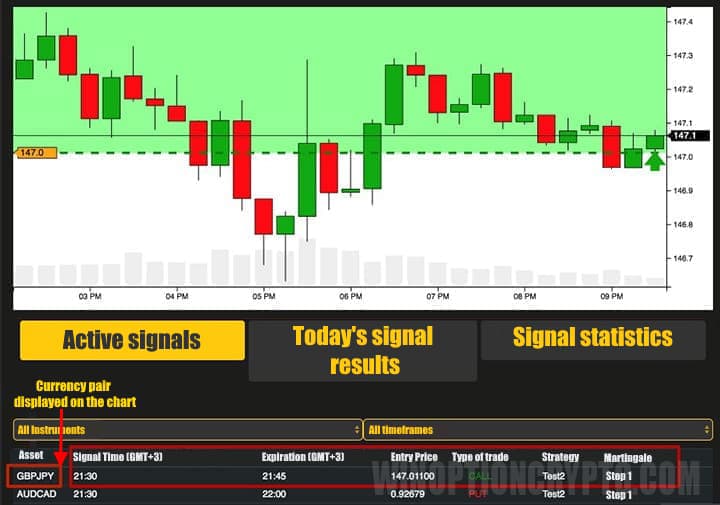 strategy signal name