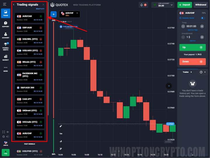 free signals in Quotex terminal