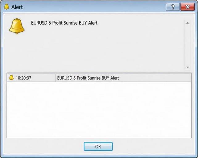 Binary Option Arrows Alert