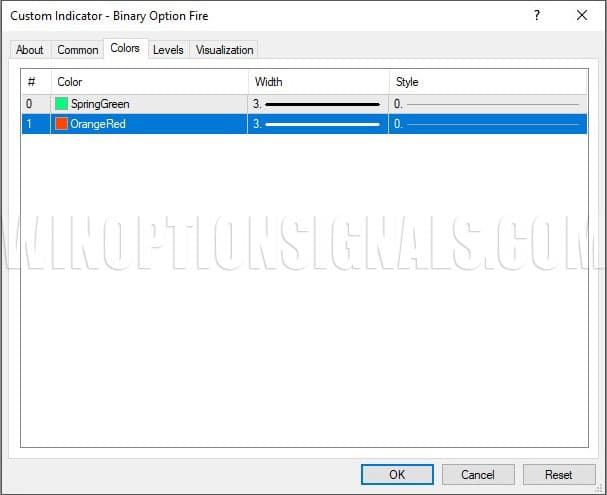 binary options fire settings