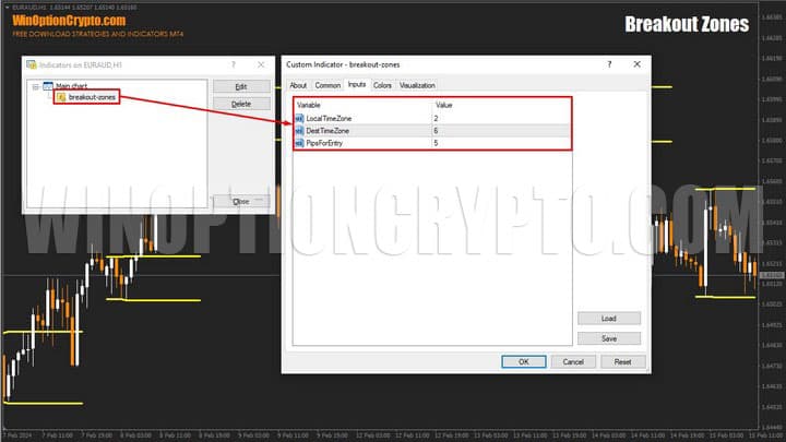 settings in breakout zones