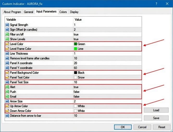 Indicator settings