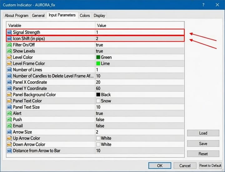 Indicator settings