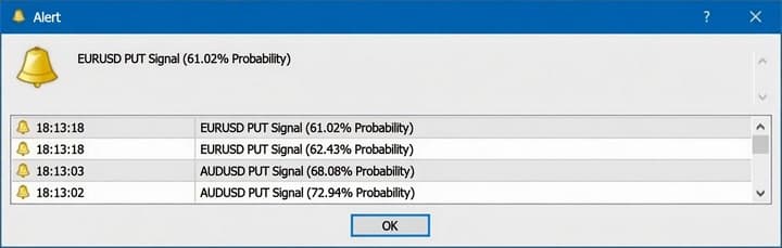 Boss indicator signals