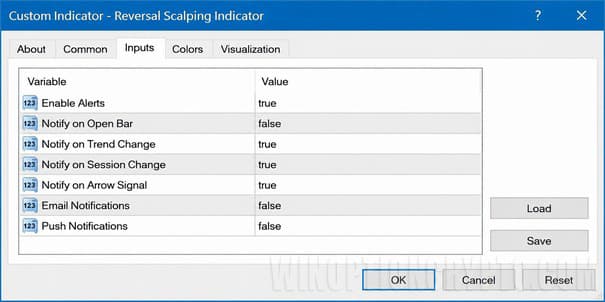 Reversal Scalping Indicator settings