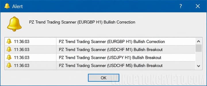 Reversal Scalping Indicator alerts