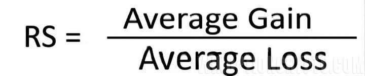 RS indicator formula