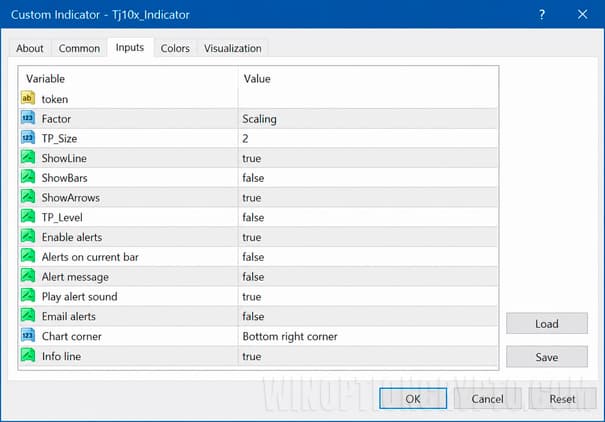 TJ10X Forex Indicator settings