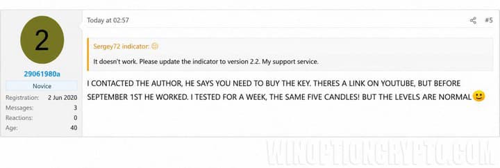 Reviews Vega indicator