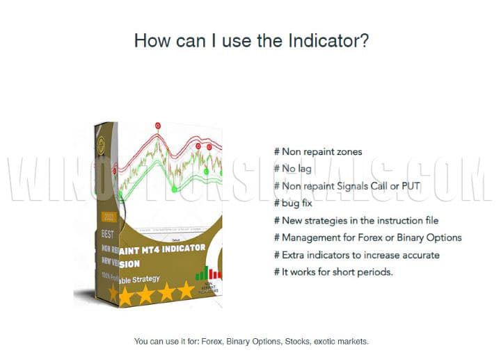 fake information in Non Repaint Indicator MT4